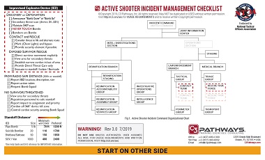 Active Shooter Incident Management Checklist